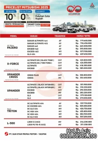daftar-harga-terbaru-mobil-mitsubishi-bogor-2025